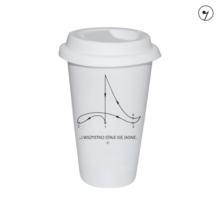 Wszystko jasne - tumbler.jpg