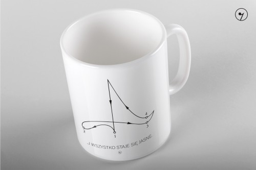Wszystko jasne - kubek.jpg